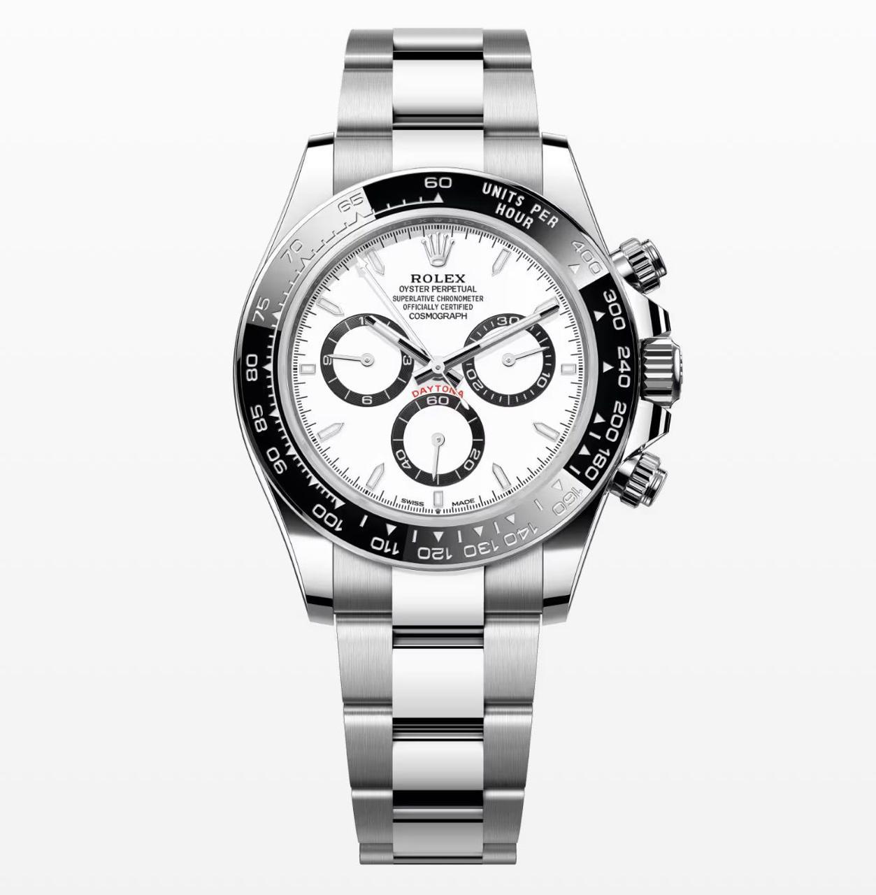 Daytona PANDA 40mm